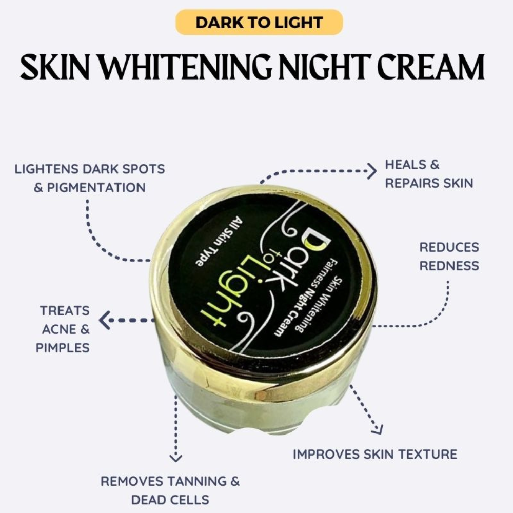Skin whitening night cream jar with text highlighting its benefits on a white background
