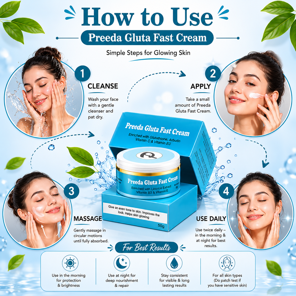 Instructions on how to use Preeda Gluta Fast Cream with step-by-step guide and product display.