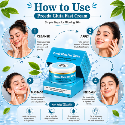 Instructions on how to use Preeda Gluta Fast Cream with step-by-step guide and product display.
