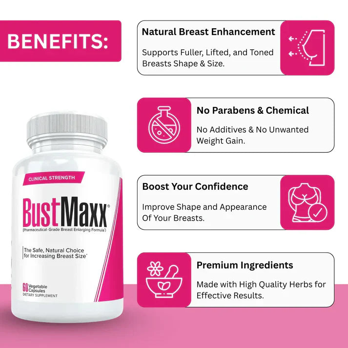 BustMaxx supplement bottle with benefits listed on a pink background