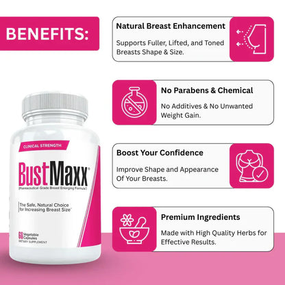 BustMaxx supplement bottle with benefits listed on a pink background