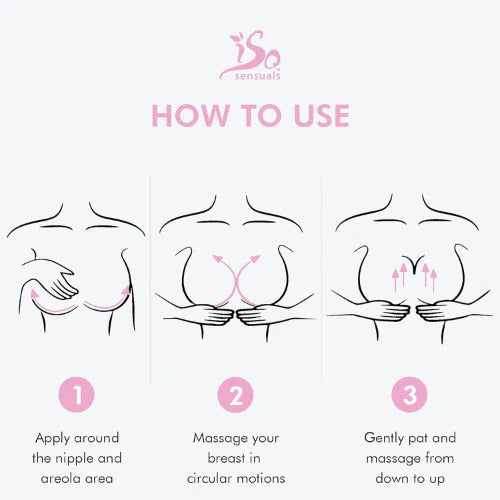 IsoSensuals Breast Enhancement Cream