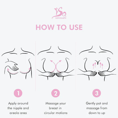 IsoSensuals Breast Enhancement Cream