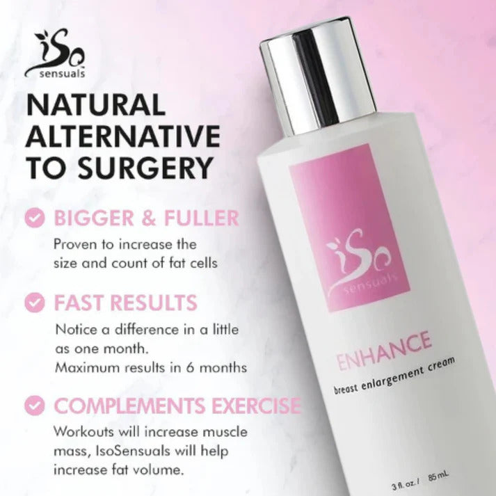 IsoSensuals Breast Enhancement Cream