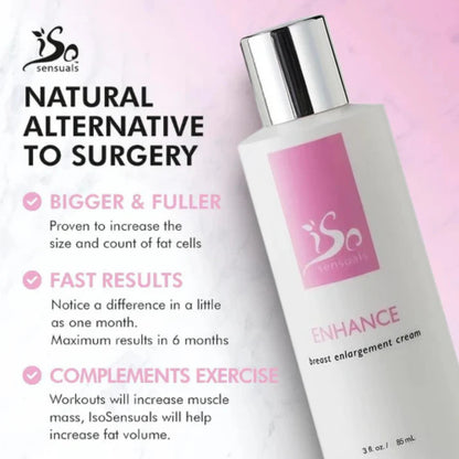 IsoSensuals Breast Enhancement Cream