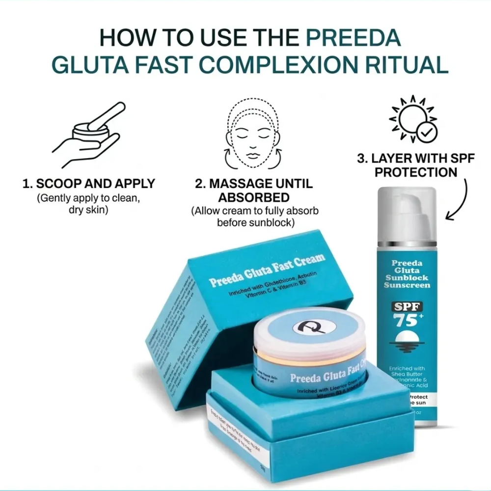 Instructional graphic for the Preeda Gluta Fast Complexion Ritual, showing a jar of cream, a blue box, and a sunscreen bottle with text instructions on how to use the products.