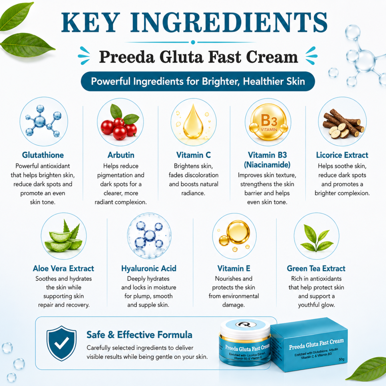 Key ingredients of Preeda Gluta Fast Cream with icons and text on a blue background