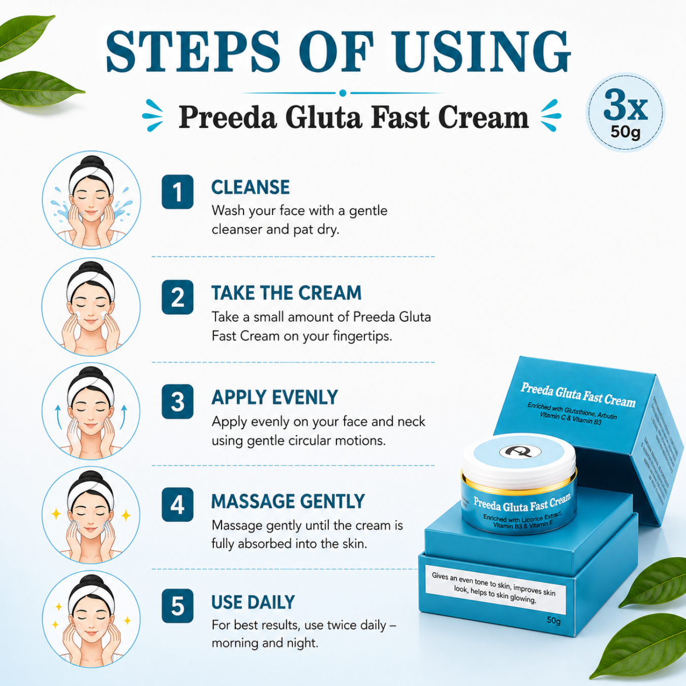 Instructions for using Preeda Gluta Fast Cream with a jar and box on a white background.